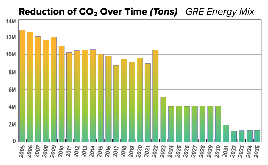 Reduction-of-CO2.png