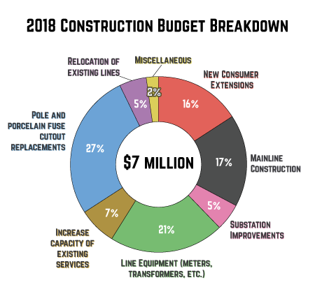 Work-Plan-Pie-Chart.png