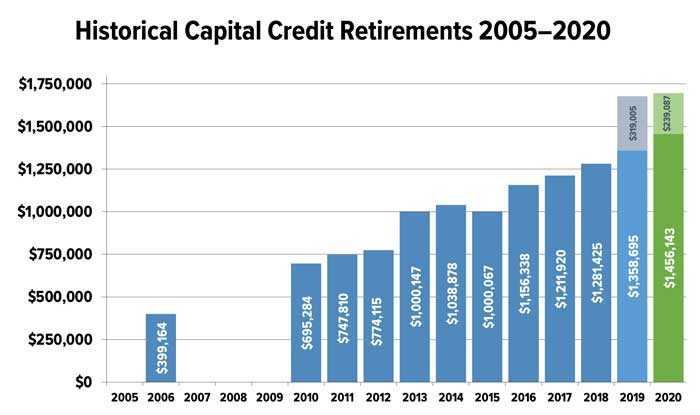 Chart.jpg